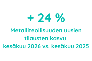 Teollisuuden tilausten kasvu 2026-Porkkana ja Keppi metalliteollisuuden kasvu +24%